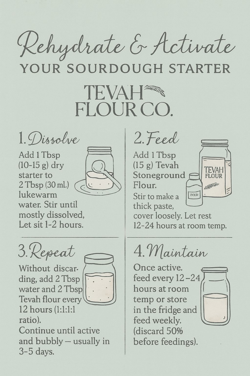 Tevah Flour Co. Freeze Dried Sourdough starter